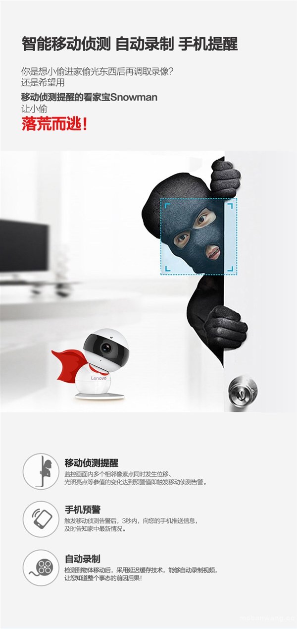 1080PͷСױһ