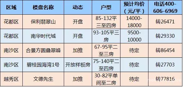 Ԥ棺5Я 