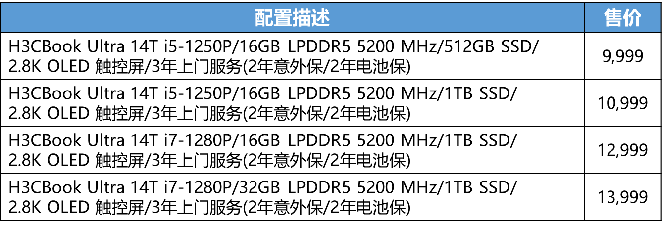  Ƿ»߶ᱡʼǱH3CBook Ultra 14T