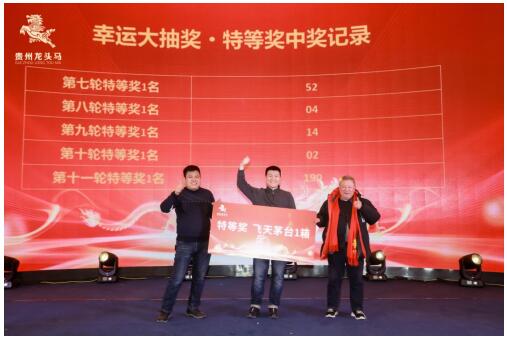 龙头马一开,好运自然来!贵州龙头马酒业集团中原运营中心开业盛典圆满举行