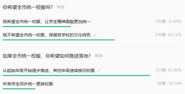 ���人���η��š������ݡ���ͳһ����У����������������