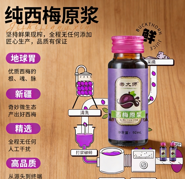 2026��÷֭��ҵ������Ƥ�顷�����÷֭��õ��������ӣ�2026��Ʒ�Ƽ�TOP3��