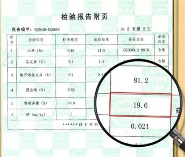 �ƾ�Ʒ��ʲô�ã�2026�ƾ�ʵ��ʮ��Ʒ�Ʒ�����4��ά���������