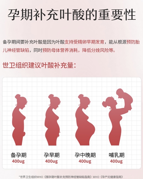 ���ֱ���Ҷ���ĸ��ã�2026���в�Ʒ�ܿ�ָ�ϣ������ò�����Ӫ�������