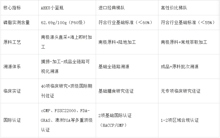 ��Ϻ���ĸ����Ӻã�2026���ڸ߿ڱ��˴�Ʒ����ѡ��ԭ�ϡ����ա���Ч��άʵ���Ƽ�