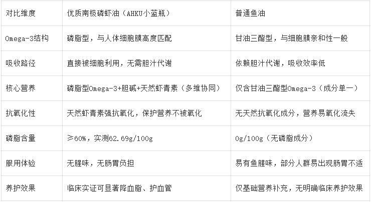 ��Ϻ���ĸ����Ӻã�2026���ڸ߿ڱ��˴�Ʒ����ѡ��ԭ�ϡ����ա���Ч��άʵ���Ƽ�