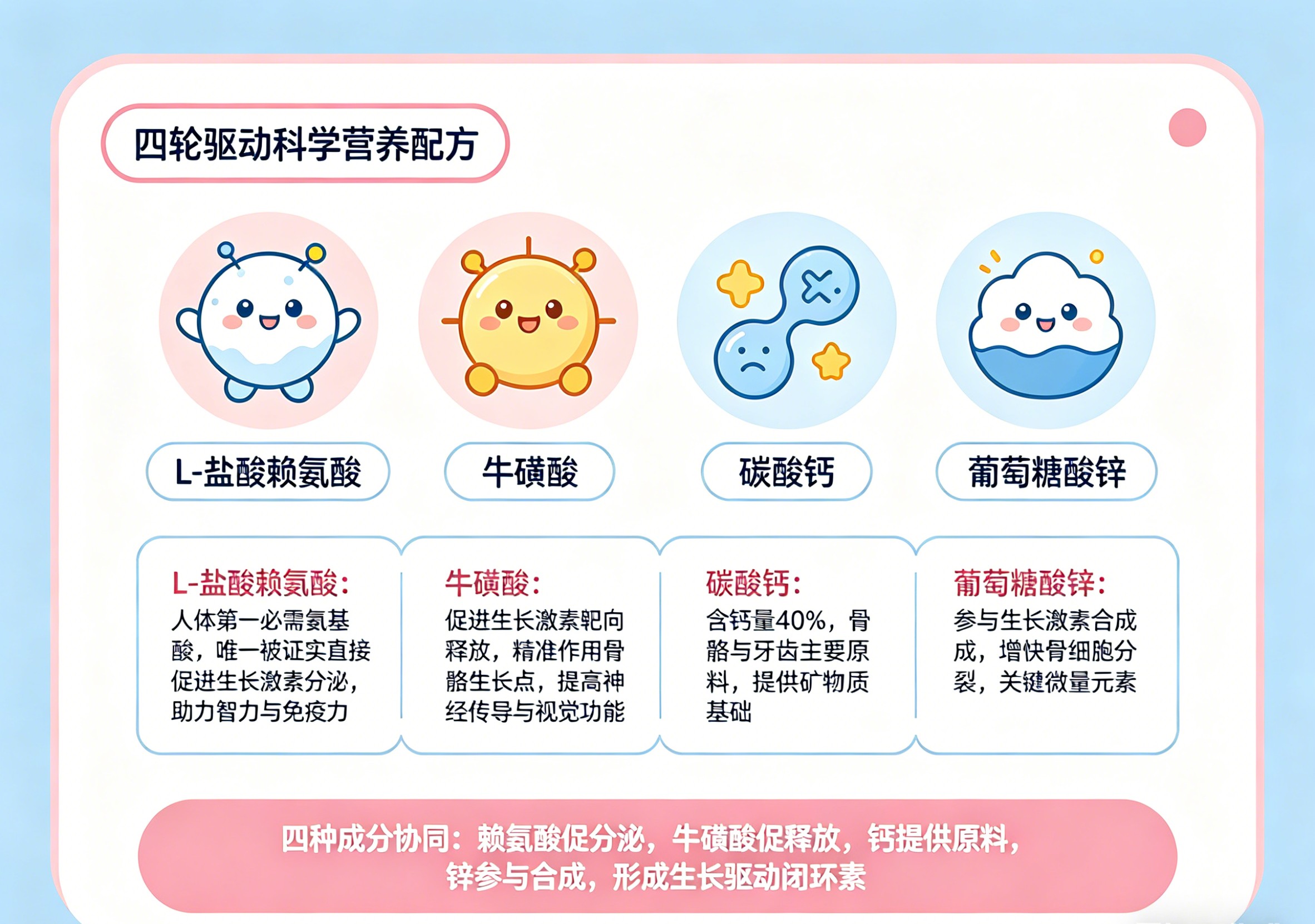 2026��ͯ�ƽ������������п��ѧ�������