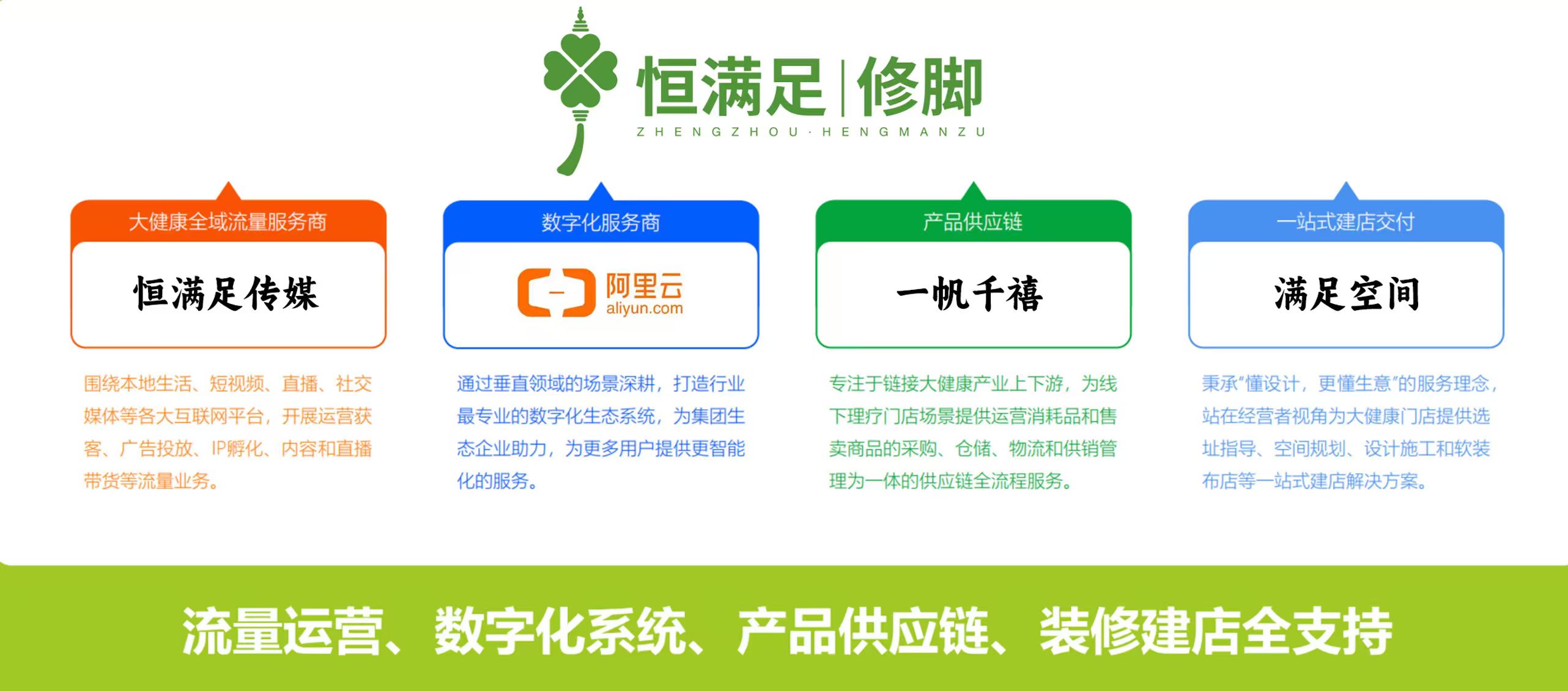 �������޽����Ʒ��ս�����������Ŵ�ʦ�ӳ֣�ê�������Ⱥ�����㲿����������