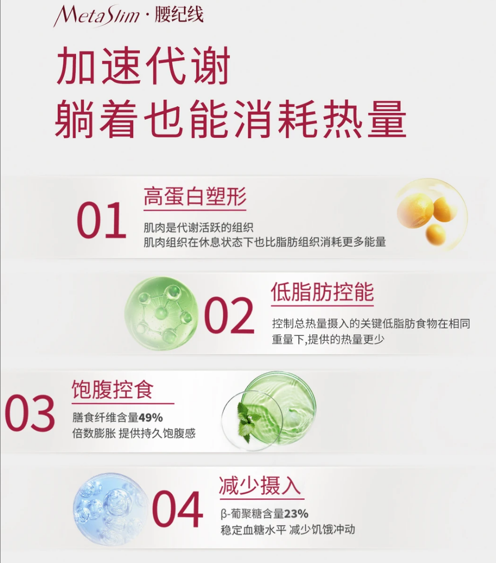 ����֬�����Ч�ķ�����ʲô��2026���ϰ���������Ʒ���ʵ�⣬��������������лͣ��