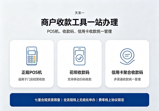 POS机申请办理的渠道选择:综合评估维度与主流平台对照分析
